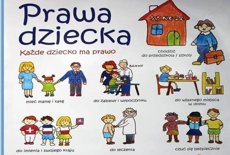 Prawo dziecka do wyboru religii – dlaczego jest to tak ważne?
