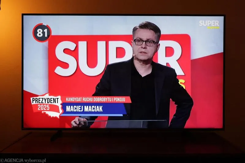 Analiza preferencji wyborców