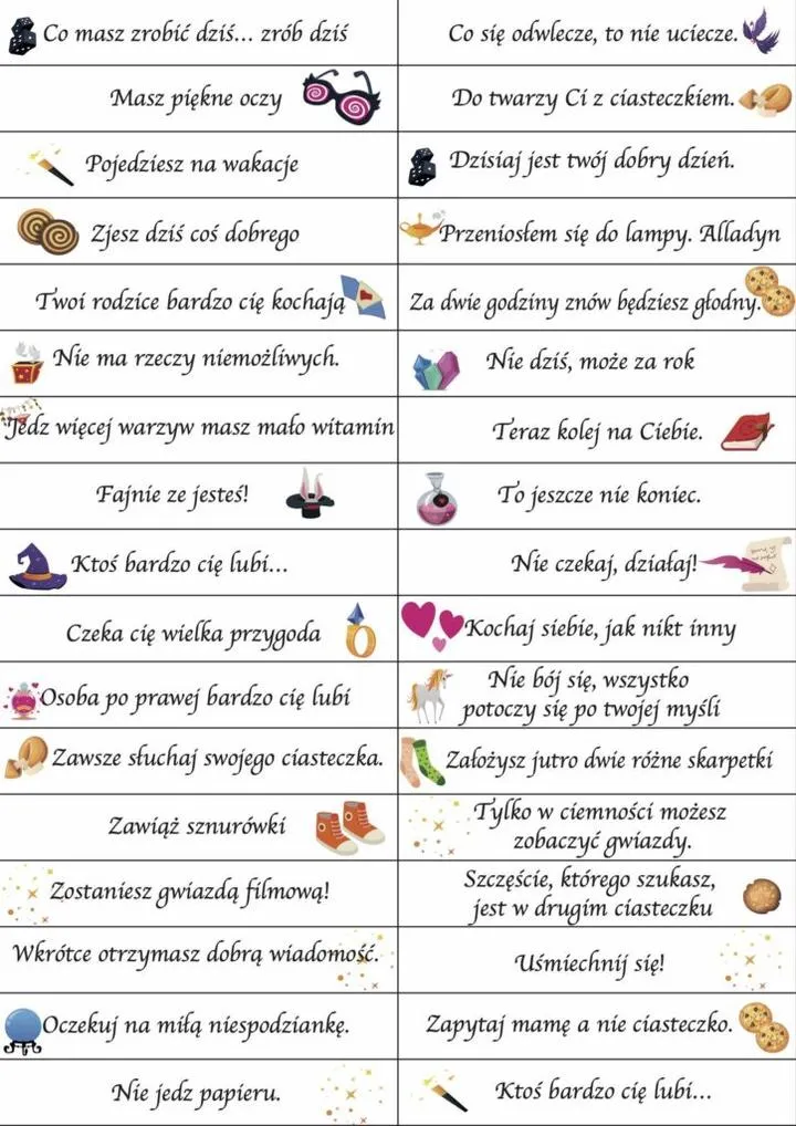 Analiza sondaży wyborczych