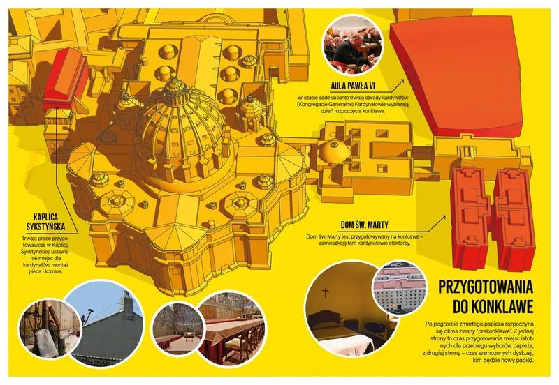 Historia konklawe i rekordowe wybory