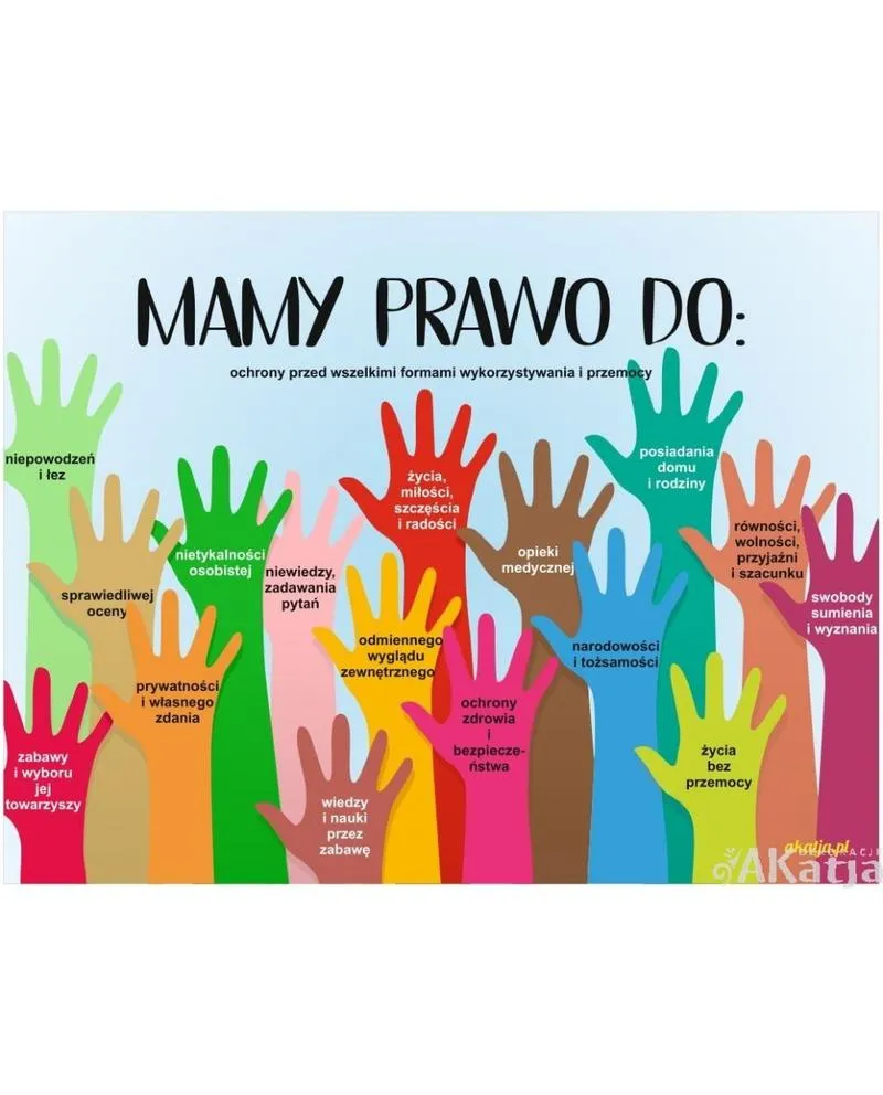 Prawo dziecka do wyboru religii