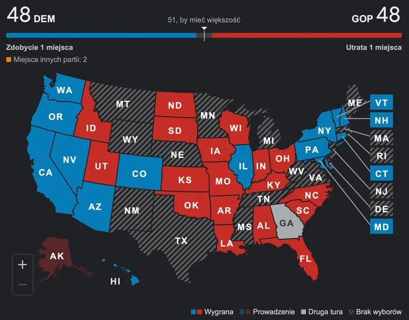Proces wyborczy w USA