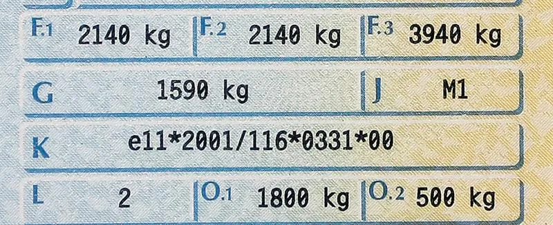 Waga i opancerzenie limuzyny