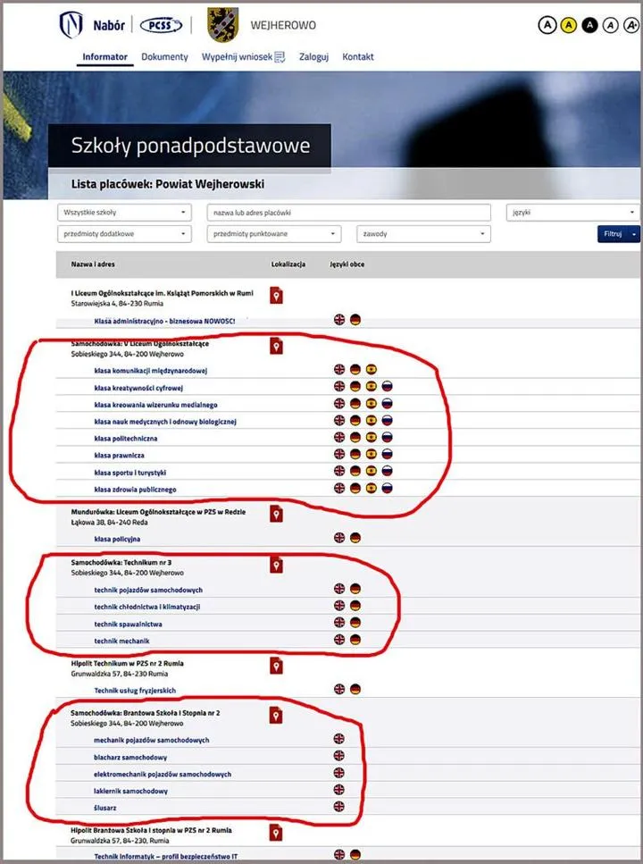 Wybór szkoły a ścieżka kariery