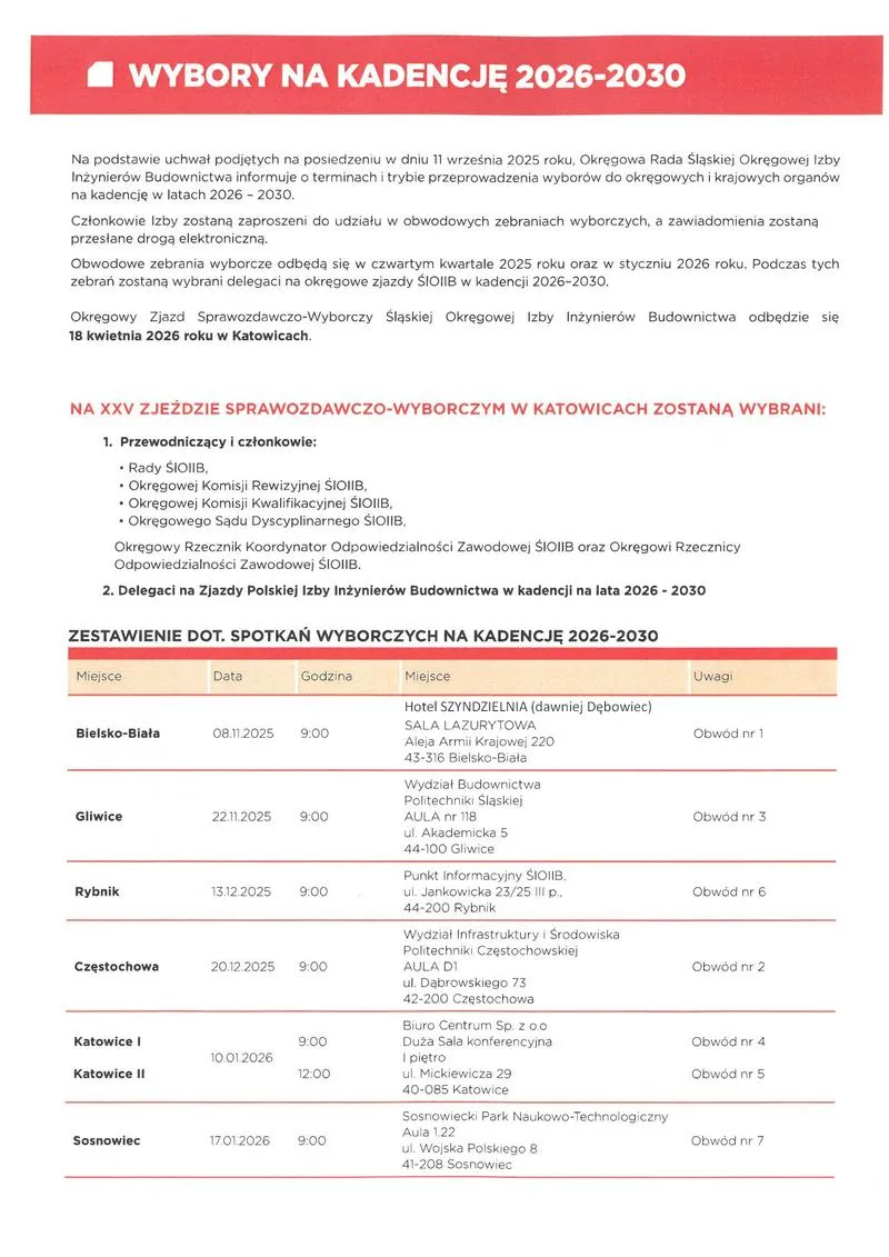 Wybory parlamentarne 2026