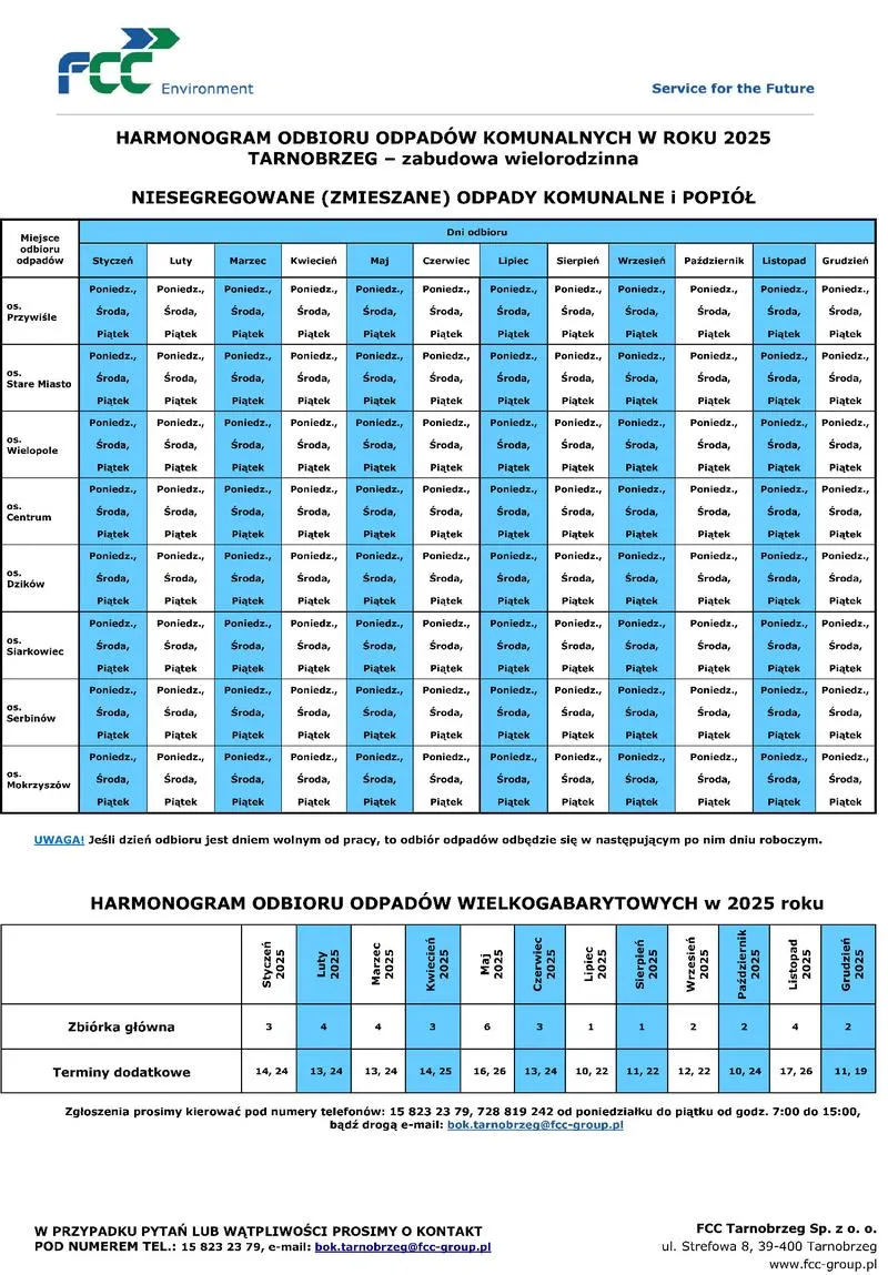 Zwycięzca wyborów w Tarnobrzegu